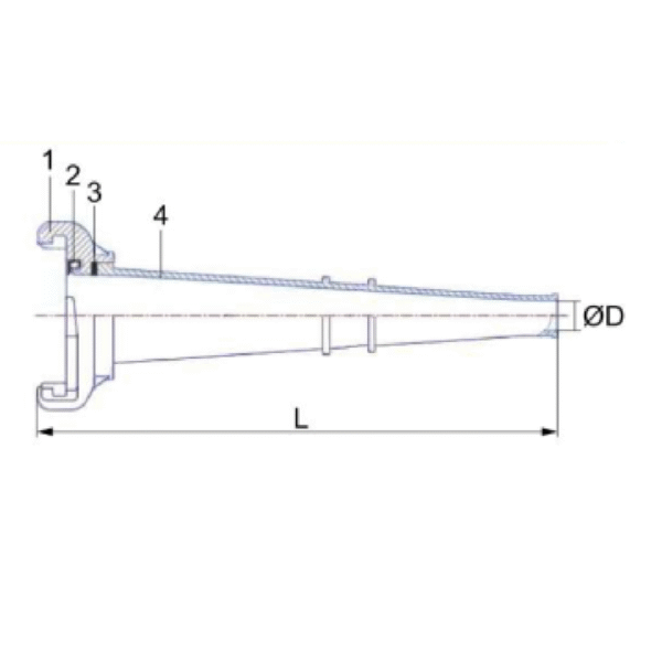Lăng phun chữa cháy Shinyi