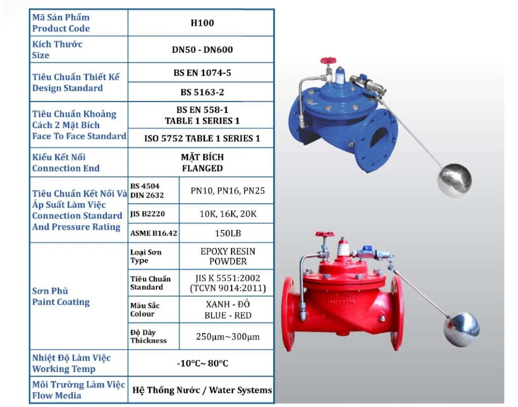 Cấu tạo van phao shinyi