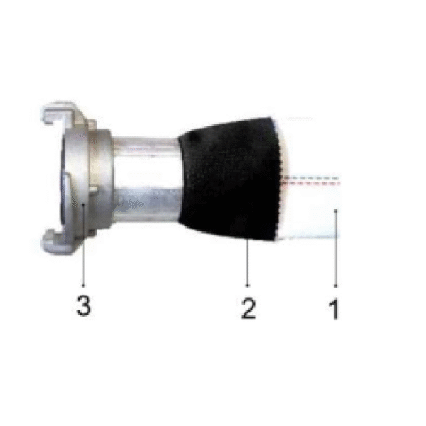 Cuộn Vòi Chữa Cháy Shinyi