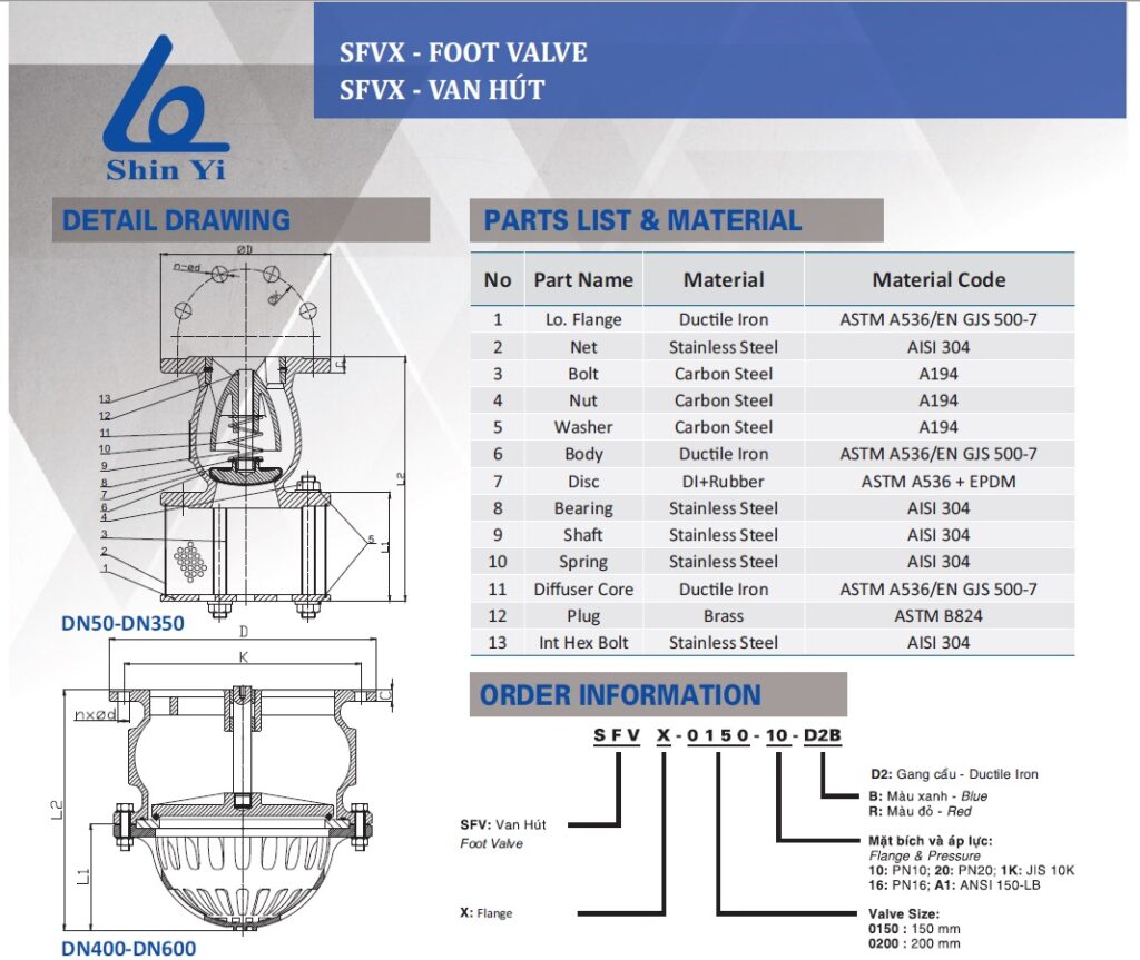 Rọ bơm Shinyi SFVX