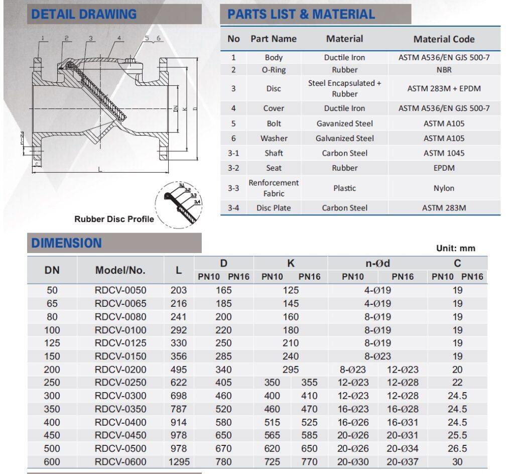 Van 1 chiều lá lật Shinyi RDCV