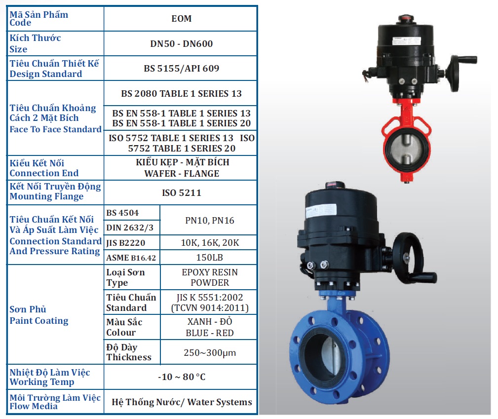 Van bướm điều khiển điện Shinyi EOM