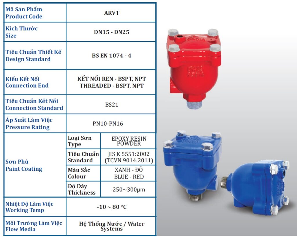 Van xả khí đơn Shinyi ARVT