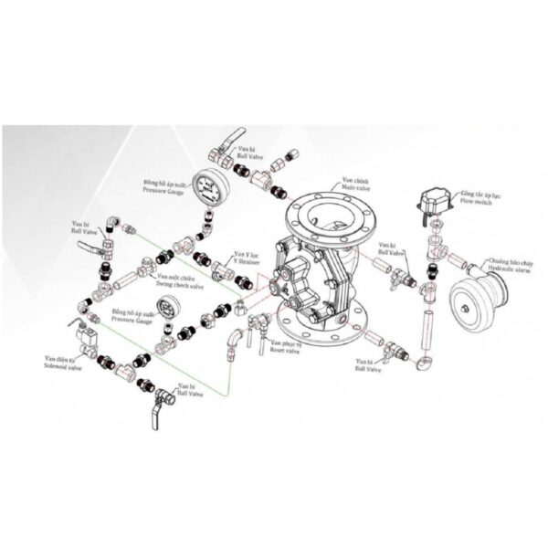 Van xả tràn Shinyi